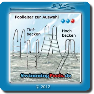 Poolleiter Edelstahl V4 über Preis auswählbar